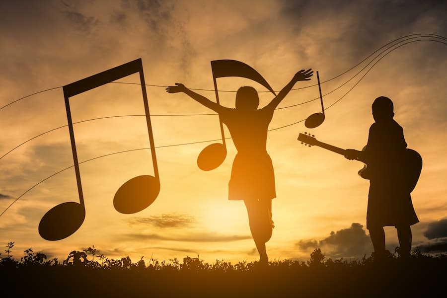 Developing Self Awareness